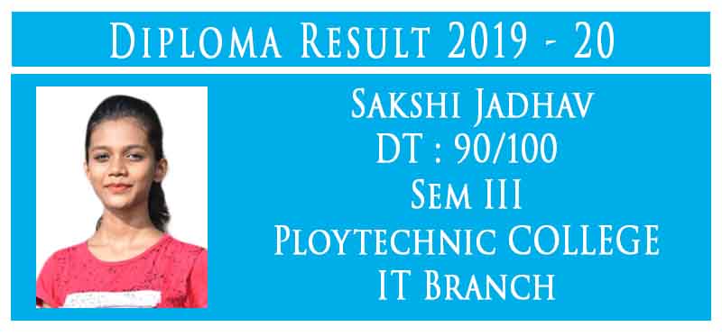 Shakti Academy 2019 Degree Result